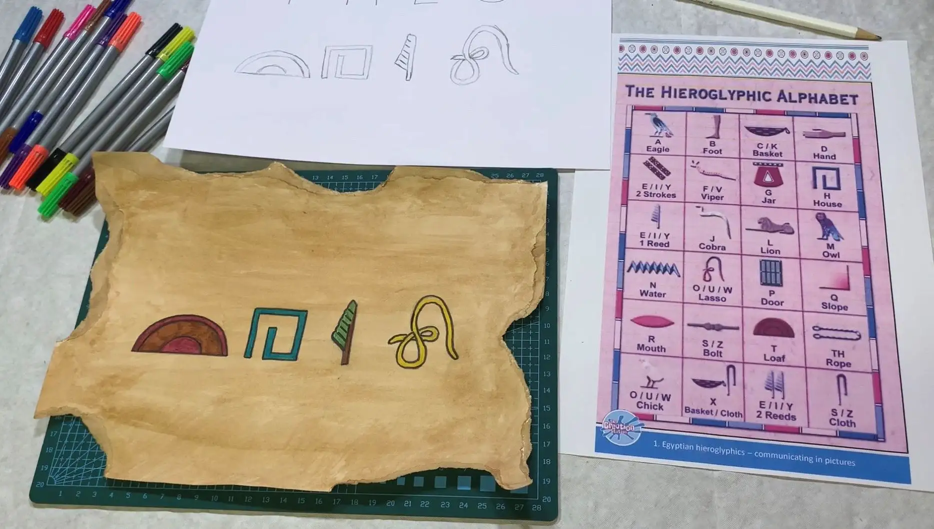 How To Make Egyptian Hieroglyphic Art